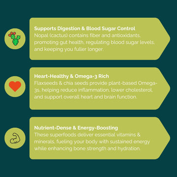 Santo Corral Tortillas De Nopal, Prickly Pear Cactus, Gluten Free With Flaxseeds & Chia