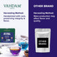 VAHDAM Butterfly Pea Flower Tea Bags - Vegan, Non-GMO, 40 Pyramid Teabags, Biodegradable for Iced Tea, Cooking & Cocktails