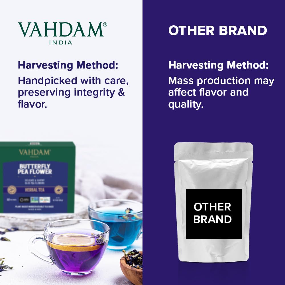 VAHDAM Butterfly Pea Flower Tea Bags - Vegan, Non-GMO, 40 Pyramid Teabags, Biodegradable for Iced Tea, Cooking & Cocktails