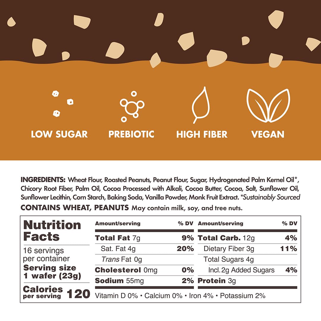 Rip Van Keto Wafer Cookies - Healthy Snacks - Non Gmo Snack - Keto Snacks - Low Carb, Low Sugar (2G), Low Calorie And Vegan Snac