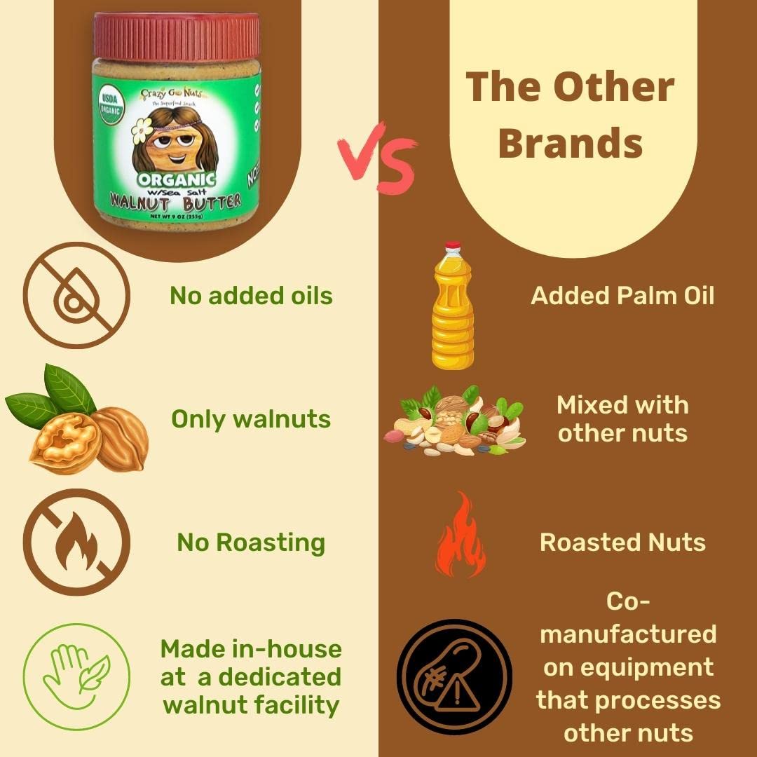 Crazy Go Nuts Organic Walnut Butter - Plain W/ Sea Salt - Healthy Snacks, Keto, Vegan, Low Carb, Gluten Free, Superfood - Natura