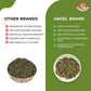 Angel Brand Jamaican Strongback Herb 0.25 Oz Pouch Pack Of 3 - Sourced From Fertile Land Of Jamaica- Strongback Earthy,Woody & B