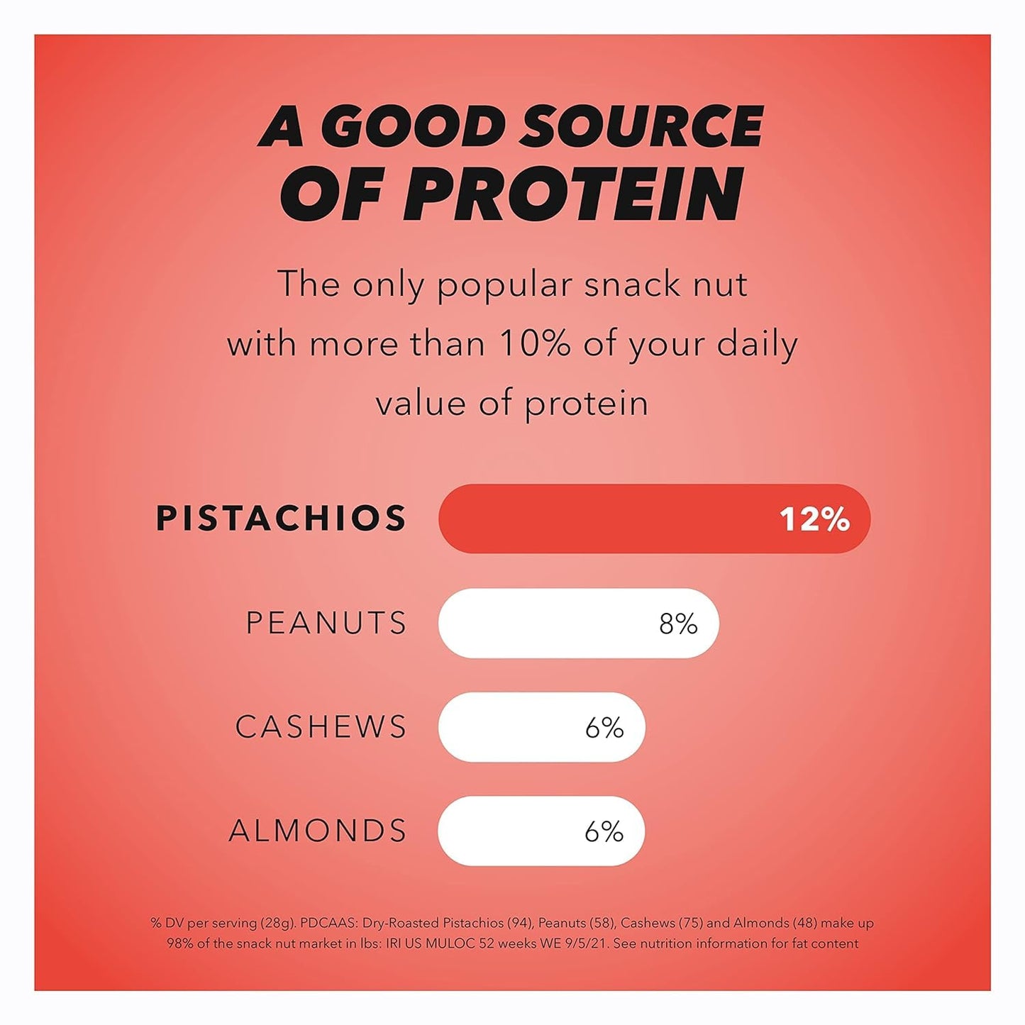 Wonderful Pistachios No Shells, Chili Roasted Nuts, 0.75 Ounce Bag (Pack Of 14), Protein Snacks, Gluten Free, On-The-Go, Individ