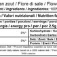 Straight from France Fleur De Sel Finishing Sea Salt, 8 oz, Genuinely French