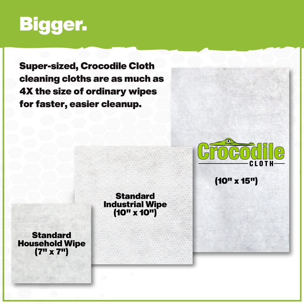 Crocodile Cloth Multi-Purpose Household Cleaning Wipes - The Stronger Easier Way To Clean Grease, Dirt, Dust, Grime, & Glue From