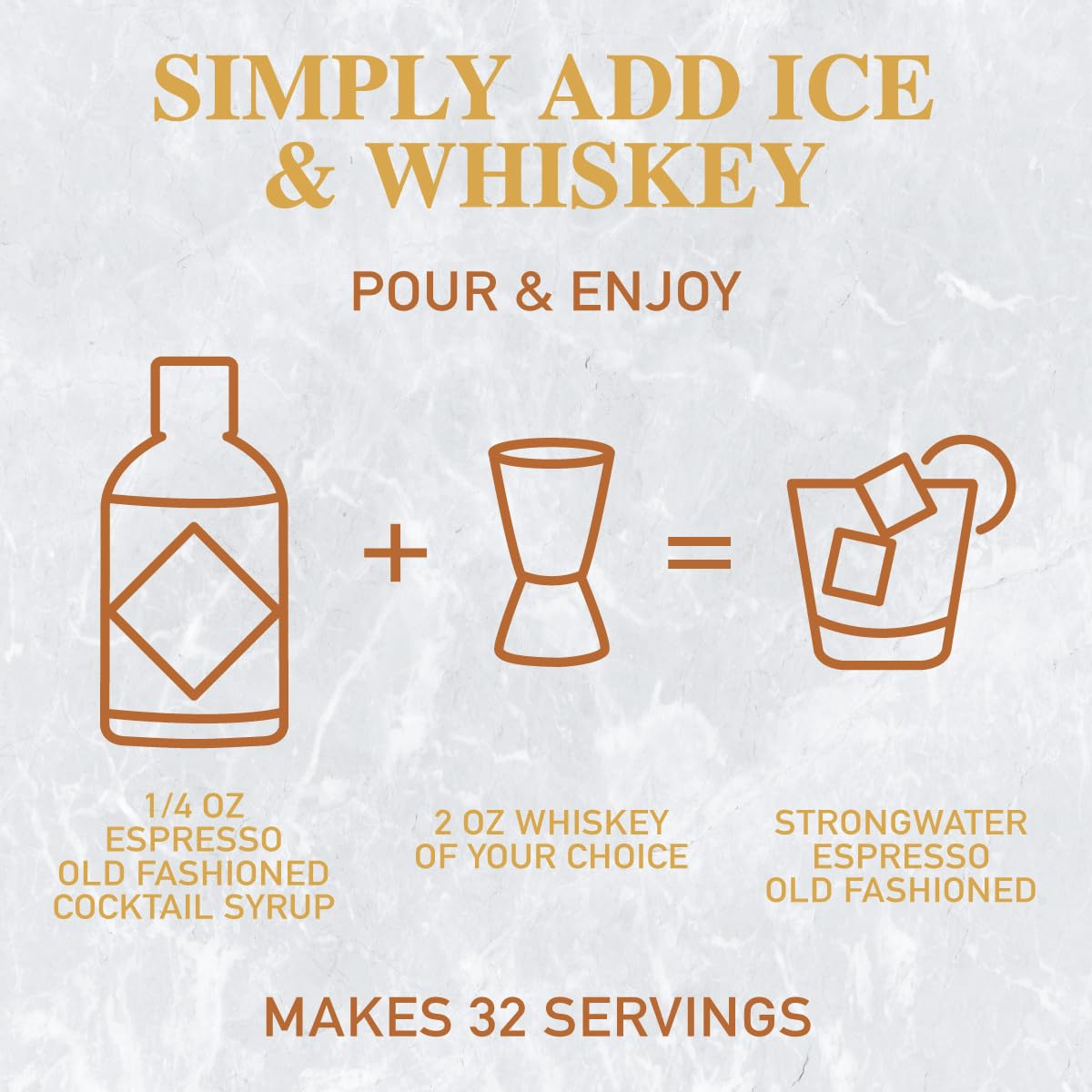 Strongwater Espresso Old Fashioned Cocktail Mixer - Handcrafted Syrup with Coffee, Cinnamon & Cherry - 8 Fl Oz - Model 1011