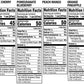 V8 Energy Variety Pack, Pomegranate Blueberry, Orange Pineapple, Peach Mango, Black Cherry, 8 Fl Oz, Pack of 24