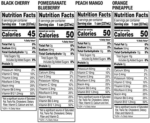 V8 Energy Variety Pack, Pomegranate Blueberry, Orange Pineapple, Peach Mango, Black Cherry, 8 Fl Oz, Pack of 24
