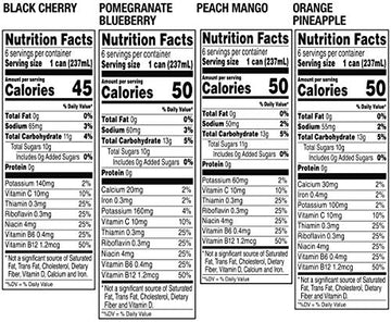 V8 Energy Variety Pack, Pomegranate Blueberry, Orange Pineapple, Peach Mango, Black Cherry, 8 Fl Oz, Pack of 24