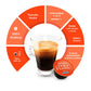 Dolce Gusto Coffee Pods, Lungo Decaffeinato, 16 Count, Pack of 3, Model 12074533