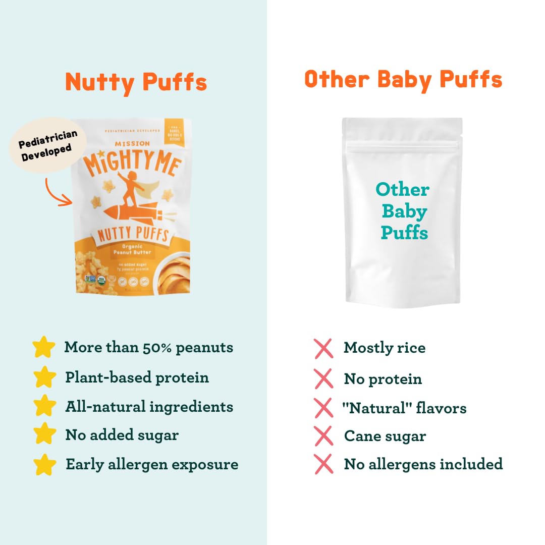 Mission Mighty Me Nutty Puffs Organic Peanut Butter Puffs for Babies + Kids - Pediatrician Developed, Plant-Based Gluten-Free Ba
