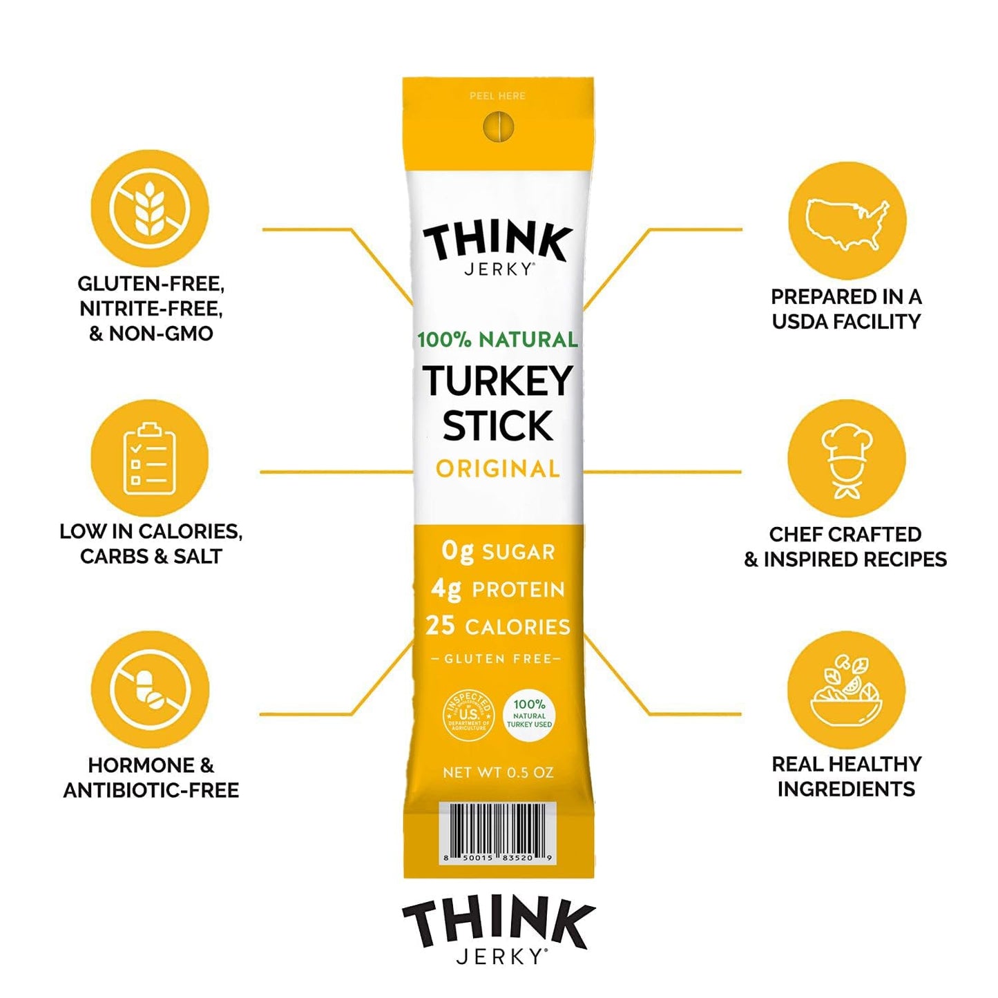 Think Jerky All-Natural Turkey Sticks, Gluten And Sugar Free, No Nitrates, Keto Paleo Friendly High Protein Low Carb Meat Snack