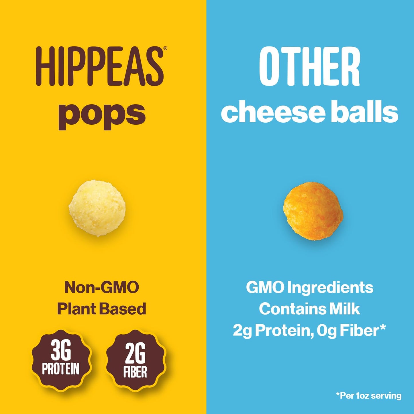 HIPPEAS Cheezy Cheddar Pops, Vegan Snack, 2g Protein, Gluten-Free, 0.5 Ounce (Pack of 15), Tan
