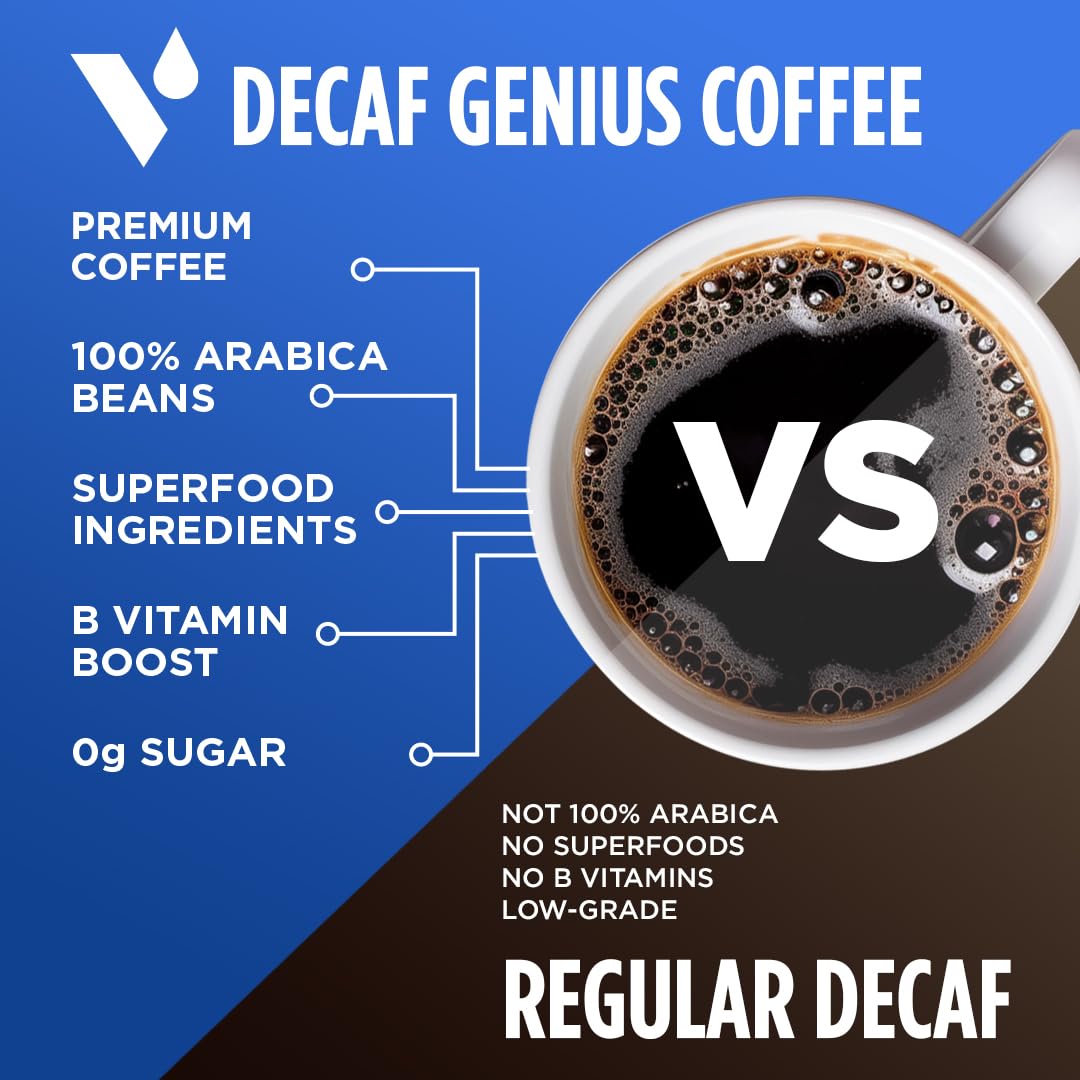 VitaCup Decaf Genius Keto Coffee Pods with MCT Oil, Turmeric & B Vitamins, 16 Count, Compatible with K-Cup malt-inspired