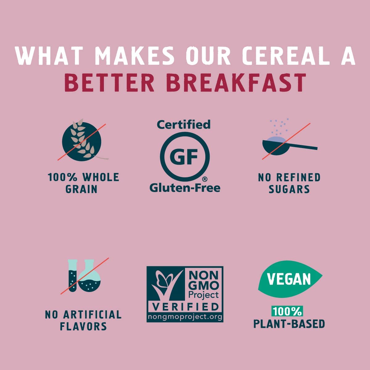 Seven Sundays Organic Farmers Market Muesli| Certified Organic | Gluten Free Certified | No Added Sugar | Non-Gmo | Vegan, Almon