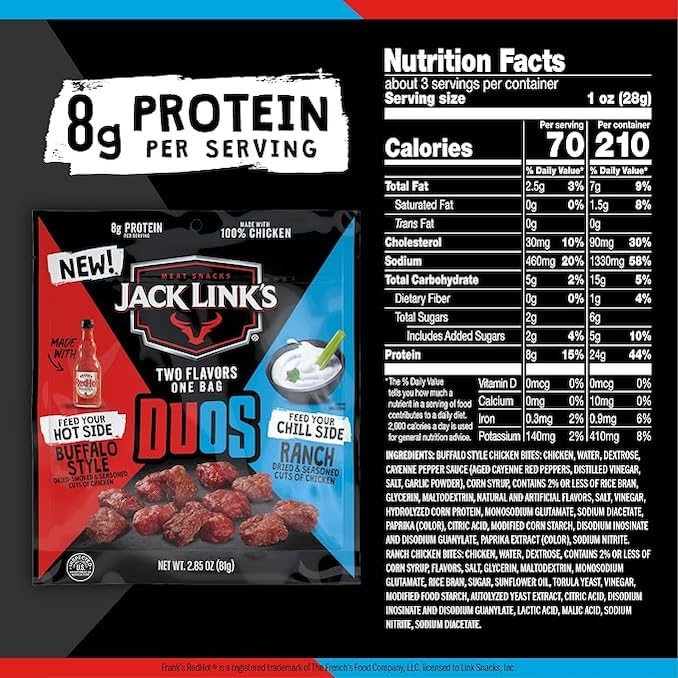 Jack Link'S Duos Frank'S Redhot Buffalo Style With Creamy Ranch Flavor Chicken Bites, Under 100 Calories Snacks, 8G Of Protein,