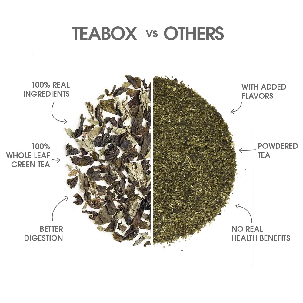 Teabox Enhanced Darjeeling Green Tea With Natural Peppermint Leaves |100% Whole Leaf & 0% Bitterness | Green Tea From The Himalayas | 25 Tea Bags (Low Caffeine)