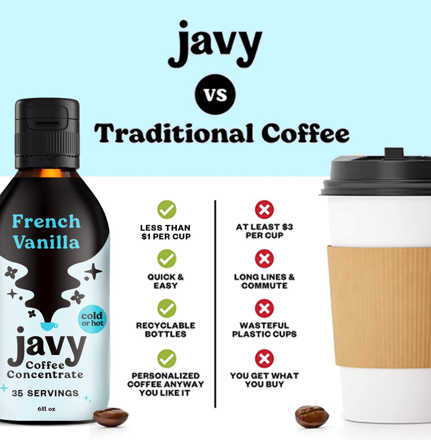 Javy Coffee Concentrate Bundle - Cold Brew Coffee, Perfect For Instant Iced Coffee, Cold Brewed Coffee And Hot Coffee - Original