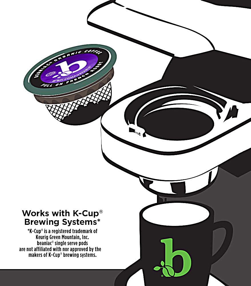 beaniac Organic French Roast Coffee Pods, Dark Roast, Compostable K Cups, 30 Count