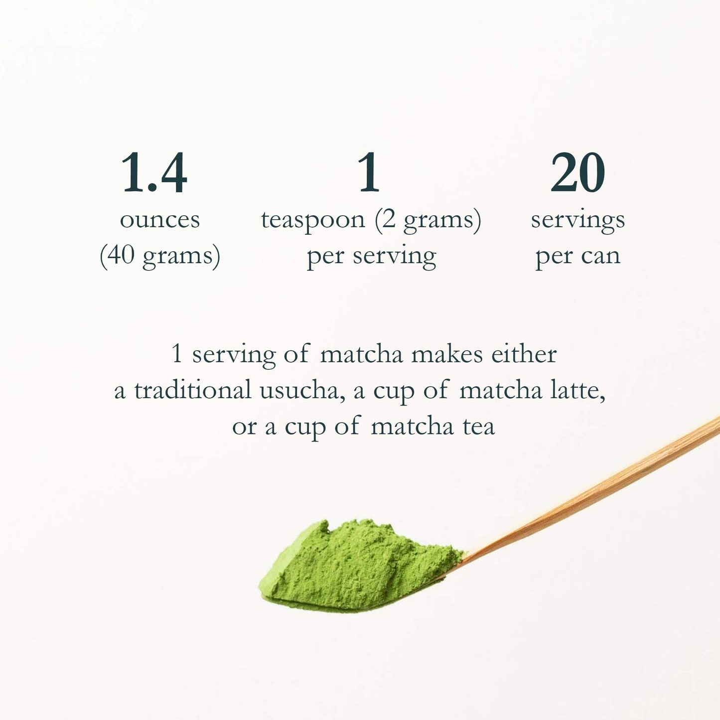 Naoki Matcha Ceremonial Grade Matcha Green Tea Powder - Yame Blend, 40g (1.41oz)