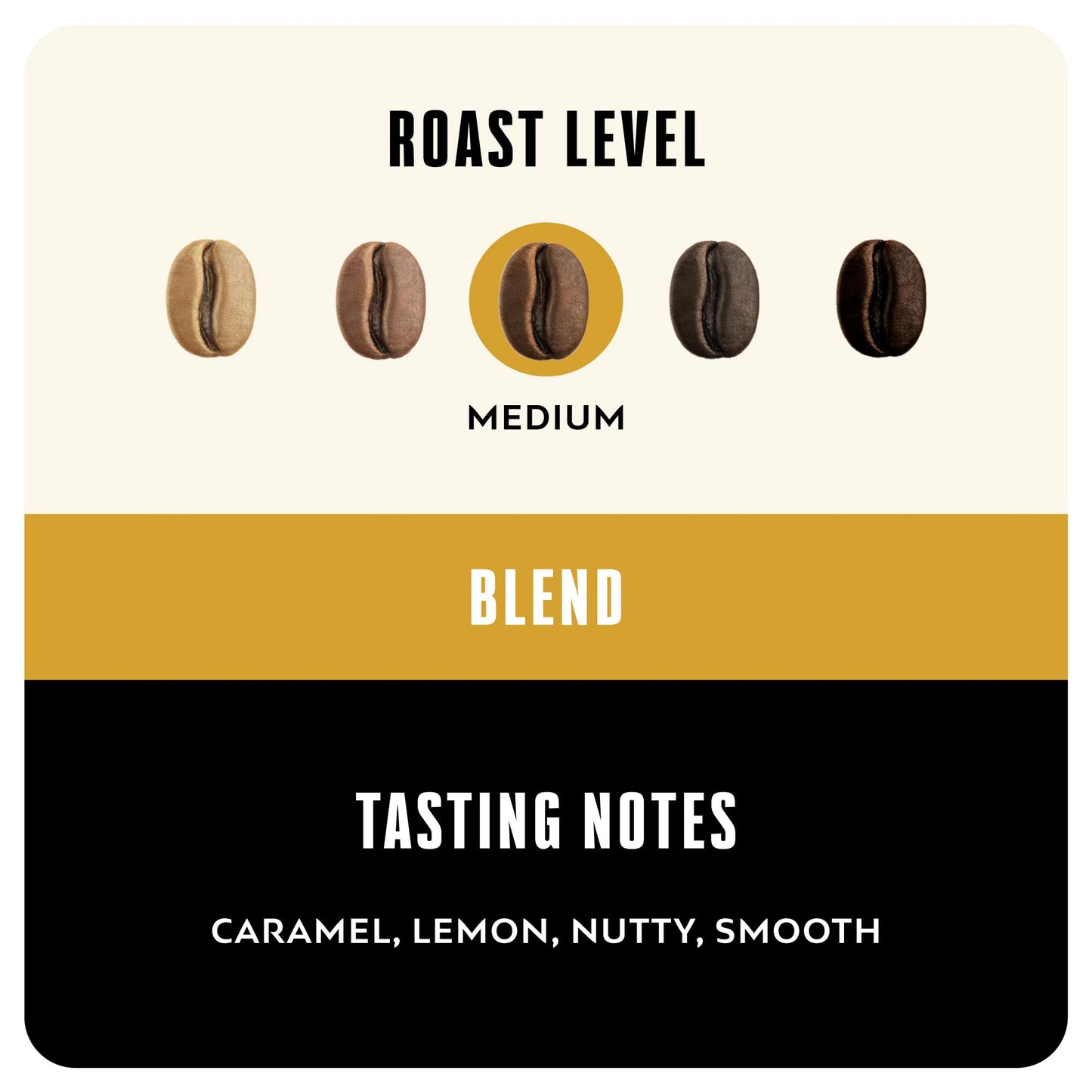 BLK & Bold Ground Coffee | Medium Roast | 100% Arabica | 12 oz Bag | Black Owned Business