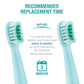 Vekkia Kids Electric Toothbrush Replacement Heads - 7X More Plaque Removal, End-Rounded 3D Curved Soft Bristles, Gentle & Effici