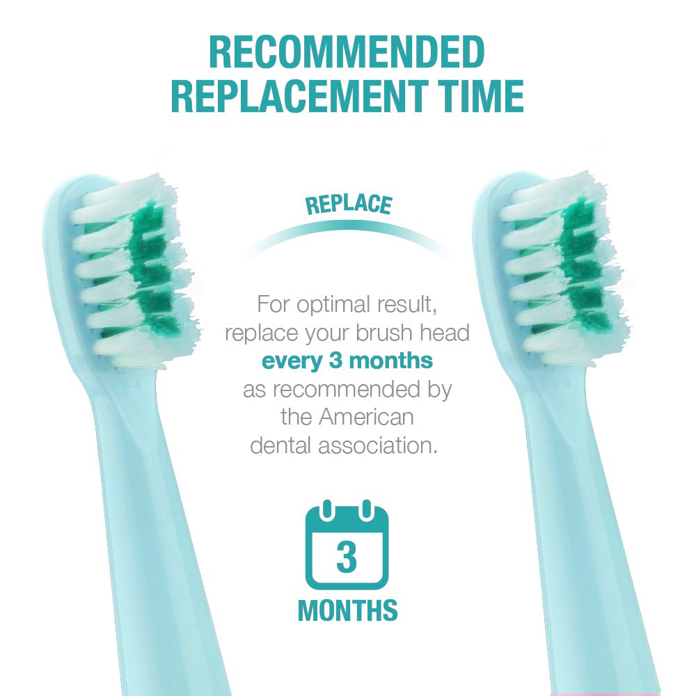 Vekkia Kids Electric Toothbrush Replacement Heads - 7X More Plaque Removal, End-Rounded 3D Curved Soft Bristles, Gentle & Effici