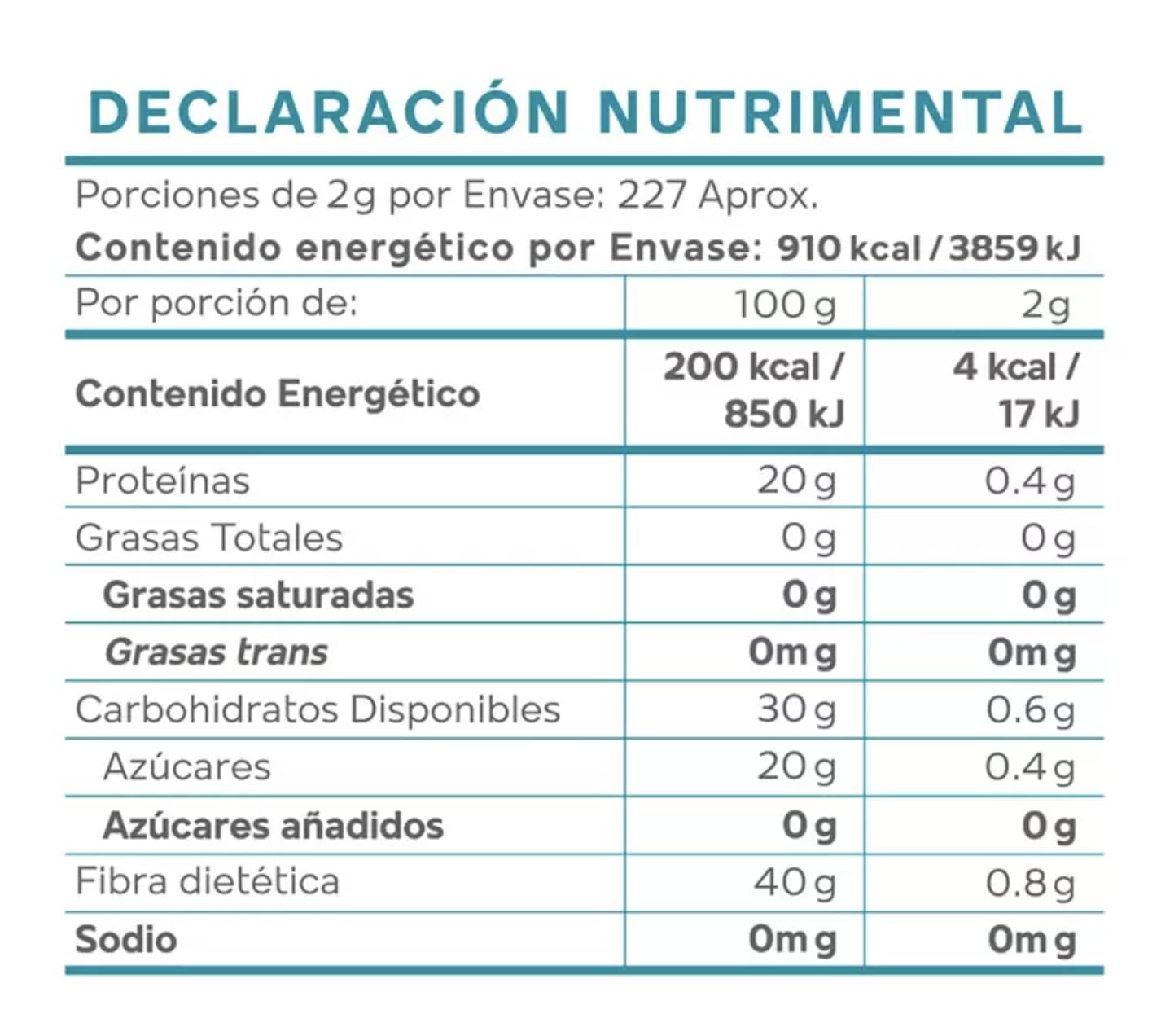 Matcha Okko Super Foods, Molido Ultra Fino, T   Verde Org  Nico En Polvo, Antioxidante, Ayuda A Reducir La Grasa Por Sus Propied
