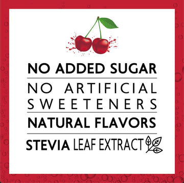 Green Sour Cherry- No added Sugar, 10% Real Sour Cherry Juice, 20 Calories per can, Naturally Sweetened with 100% Stevia Leaf Ex