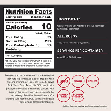 San-J - Gluten Free Tamari Lite Soy Sauce with 50% Less Sodium - Made with 100% Soy - Specially Brewed - 1/4 oz. Individual Port