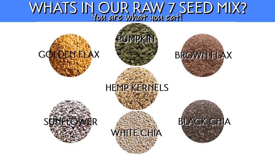 Gerbs Raw Super 7 Seed Snack Trail Mix 4 Lbs. | Top 14 Food Allergy Free | Resealable Bulk Bag | Made In Usa | Raw Pumpkin | Sun