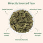 VAHDAM Mint Green Tea Loose Leaf, Cool Peppermint, 3.5 oz, Light Green, Low Caffeine, Vacuum Sealed for Freshness