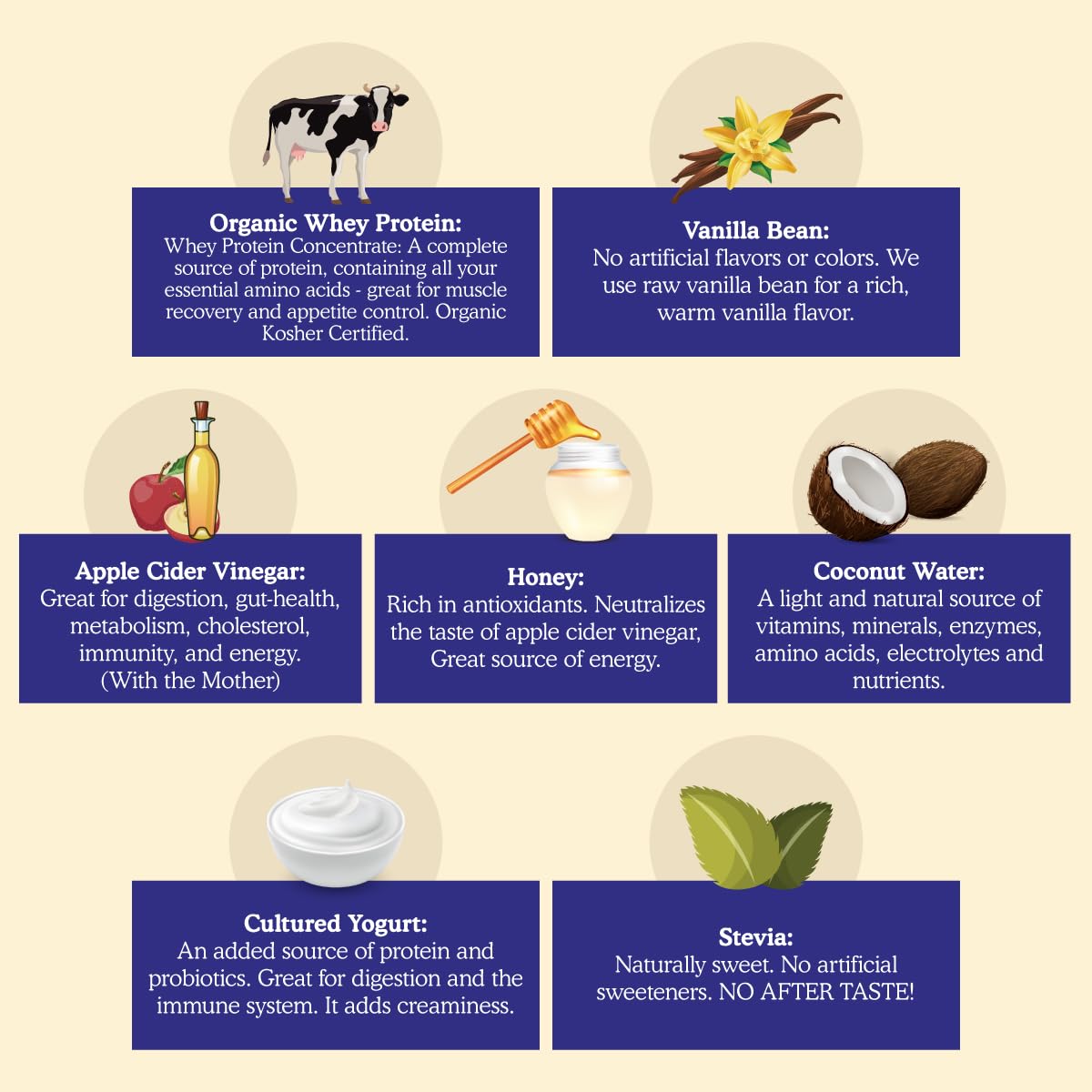 BBfL Grass-Fed Whey Protein Shake, 21g Protein, Vanilla Bean, Prebiotics, 10 Servings