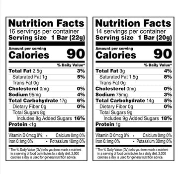 Kellogg'S Rice Krispies Treat - Chocolatey Chp Cookie Dough And Chocolatey Peanut Butter - 30 Bars