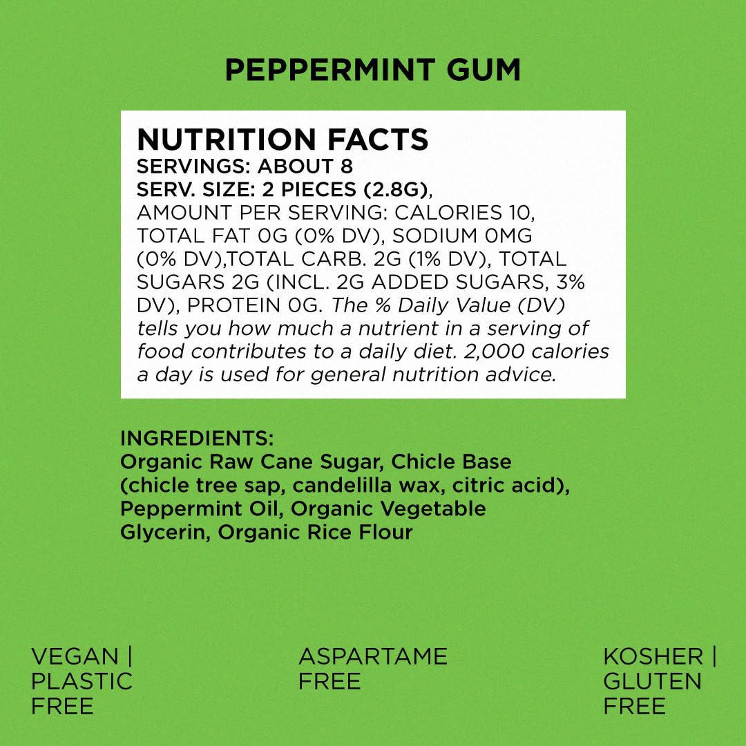SIMPLY Gum Peppermint, Plastic-Free Natural Chewing Gum, 6 Pack (90 Pieces) | Vegan, Kosher, Non GMO, Aspartame Free and Sorbito
