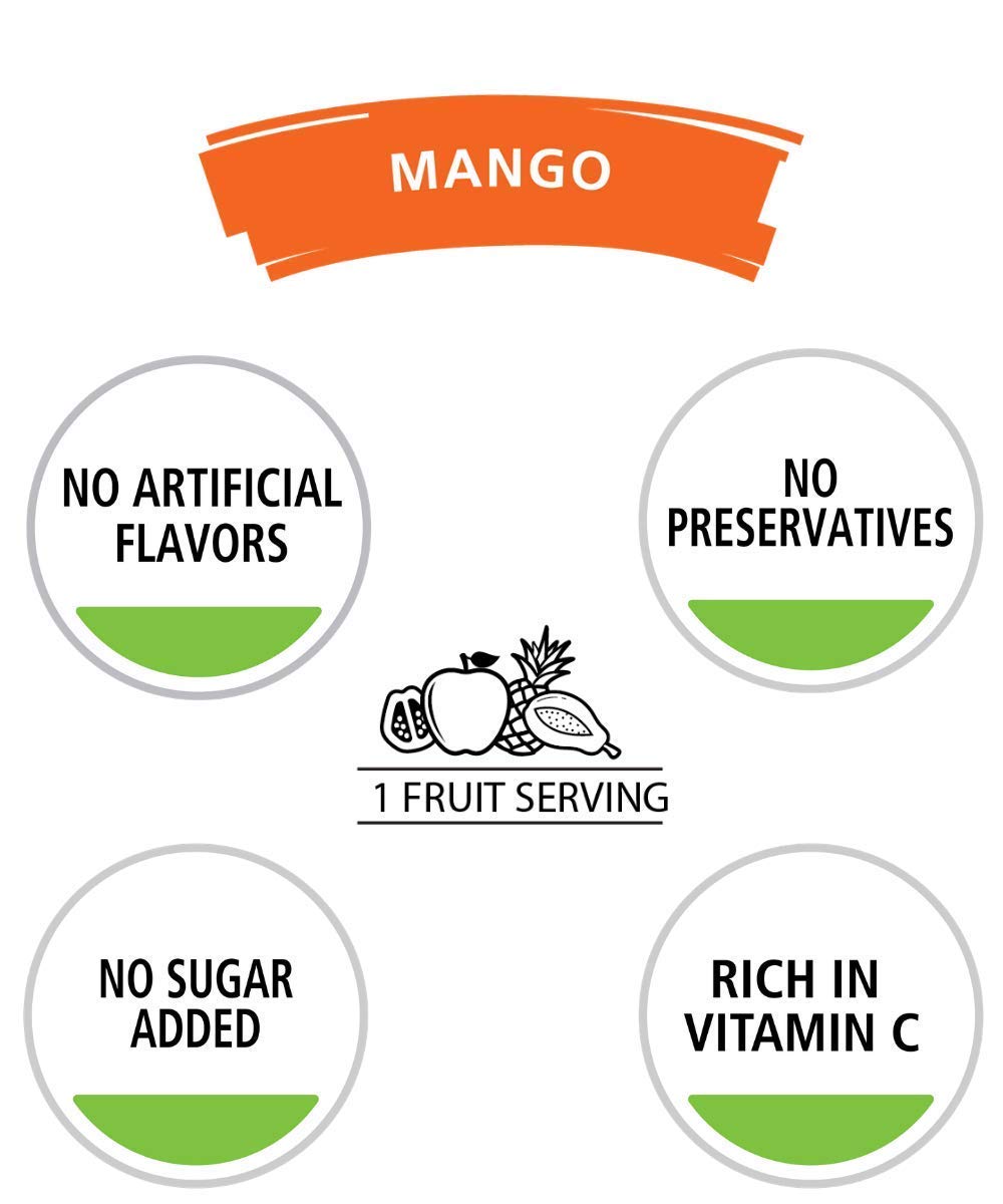 Ceres 100% All Natural Pure Fruit Juice Blend, Mango - Gluten Free, Rich in Vitamin C, No Added Sugar or Preservatives, Choleste
