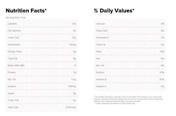 Campbell s Chunky Healthy Request Soup, Sirloin Burger with Country Vegetables, 18.8 Oz. (Pack Of. 8)