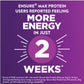 Ensure Max Protein Milk Chocolate Nutrition Shake  30g Protein  1g Sugar  4g Fiber Blend  15 Pack