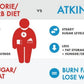 Atkins Endulge Nutty Fudge Brownie, Dessert Favorite, Good Source Of Fiber, 1G Sugar, 5 Count