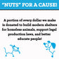 BobbySues Nuts Original Style, All Natural, Healthy Snack, Gluten Free, Low Sugar, and High Protein Nuts Mix of Almonds, Cashew