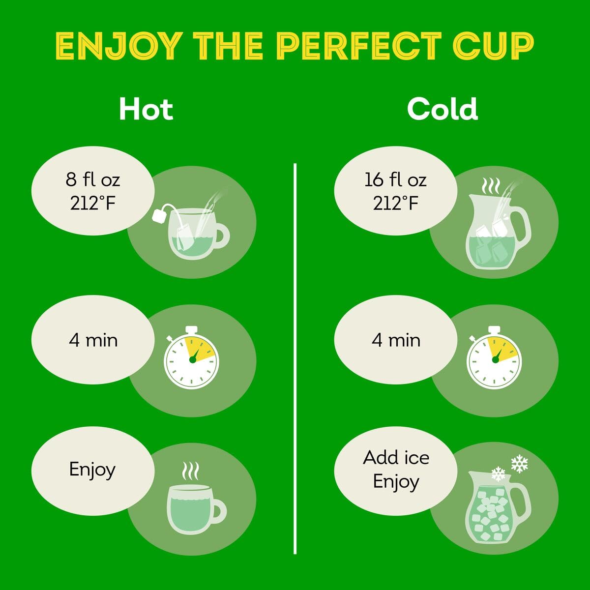 Lipton Decaffeinated Green Tea Bags, Unsweetened Teabags For Decaf Hot Tea Or Decaf Iced Tea With Flavonoids, 240 Total Tea Bags