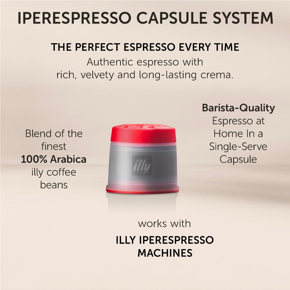 illy Coffee iperEspresso Capsules - Single-Serve Coffee Capsules & Pods - Single Origin Coffee Pods - Classico Lungo Medium Roast with Notes of Caramel - For iperEspresso Capsule Machines - 18 Count