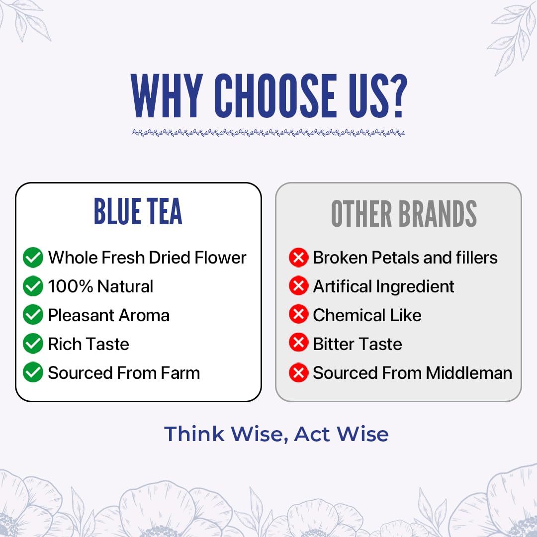 Blue Tea - Flower Tea Combo - 4.05 Oz (Pack Of 5) | Variety Pack | Combo Pack - Caffeine Free - Flower Based - Caffeine Free - Vegan - Non-Bitter - Non-Gmo | Pet Jar Packs - Gift Box