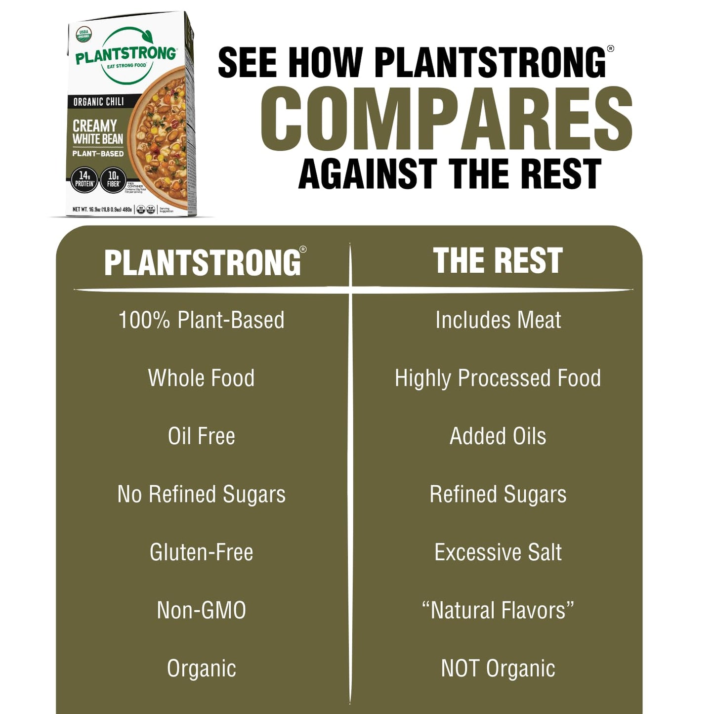 PLANTSTRONG Creamy White Bean Chili Soup - Organic, Plant-Based, Non-GMO, Vegan, High Protein Chili Soup
