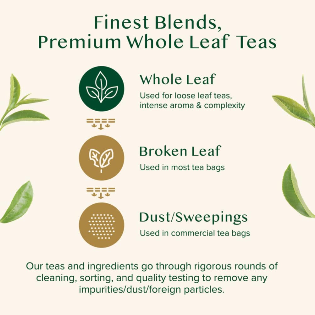 Vahdam Original English Breakfast Tea (340G/12Oz) 170+ Cups | Non Gmo, Gluten Free | Strong & Aromatic Loose Leaf | Unblended Single Origin | Vacuum Sealed Pack