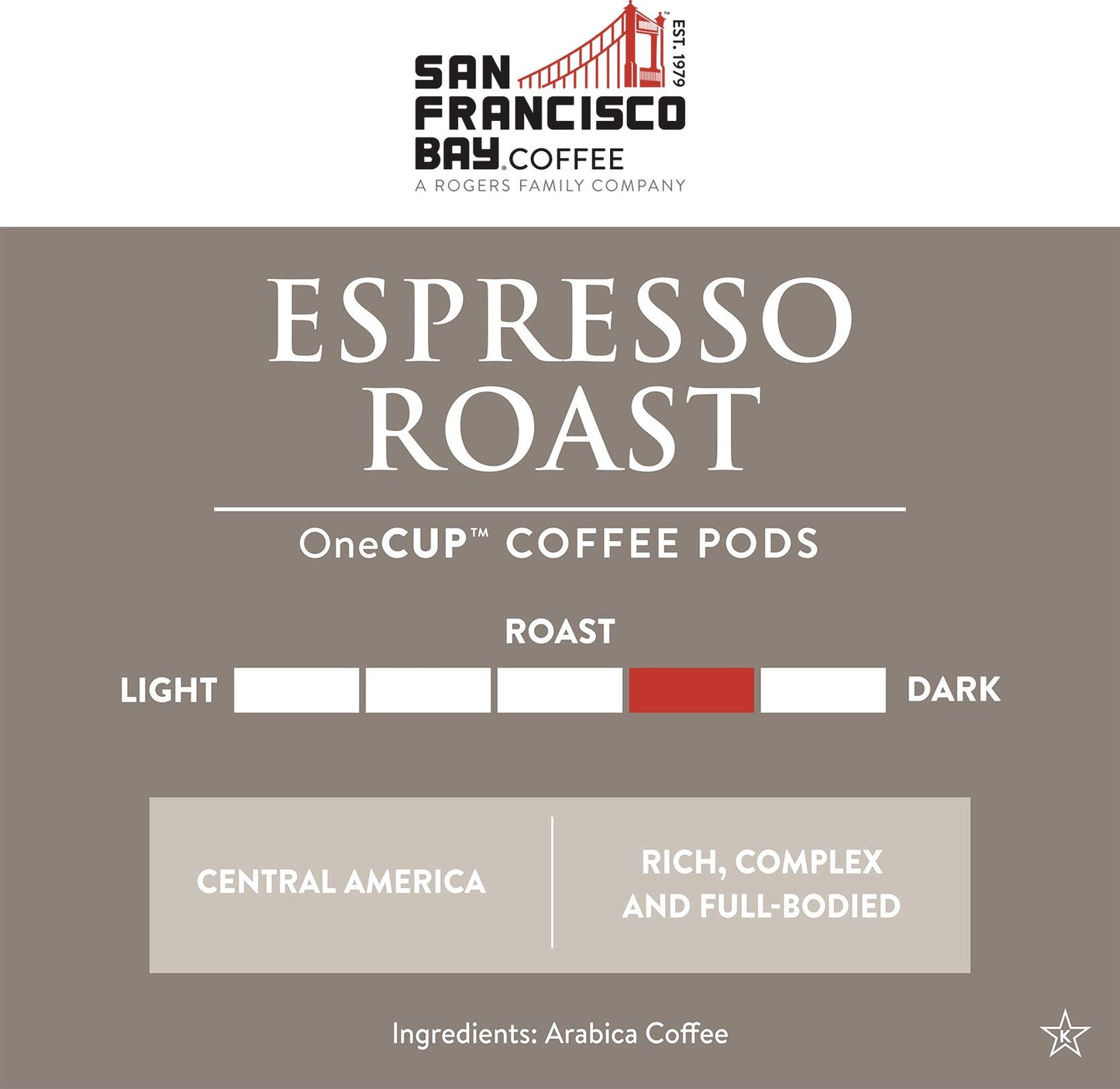 San Francisco Bay Compostable Coffee Pods - Espresso Roast (120 Ct) K Cup Compatible Including Keurig 2.0, Dark Roast