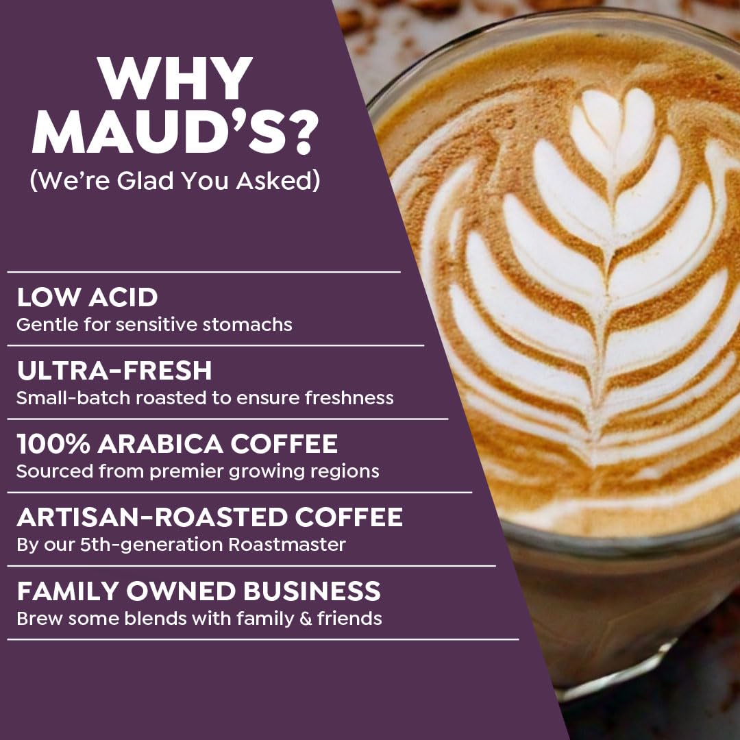 Maud'S Cappuccino Coffee Pods Variety Pack, 56 Ct | 8 Assorted Cappuccino Delight Flavors | 100% Arabica Coffee | Solar Energy P