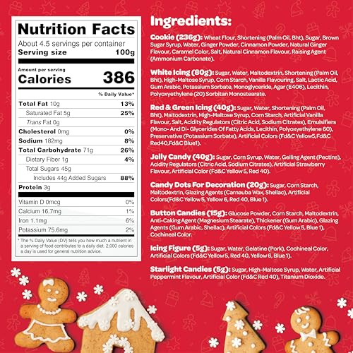 Gingerbread House kit [Set of 2] DIY Gingerbread House, Fun Holiday Activity for Kids, Ease Crafted Grooves Decor Kit of 2 House