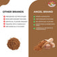 Angel Brand Ground Nutmeg - Premium Spice for Cooking - 2 oz Bottle