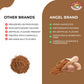 Angel Brand Ground Nutmeg 3.5 Oz Bottle - Premium Rich And Aromatic Taste Of Carefully Selected Nutmeg Ground - Versatile And Po